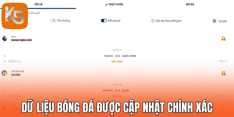 Dữ liệu bóng đá được cập nhật chính xác