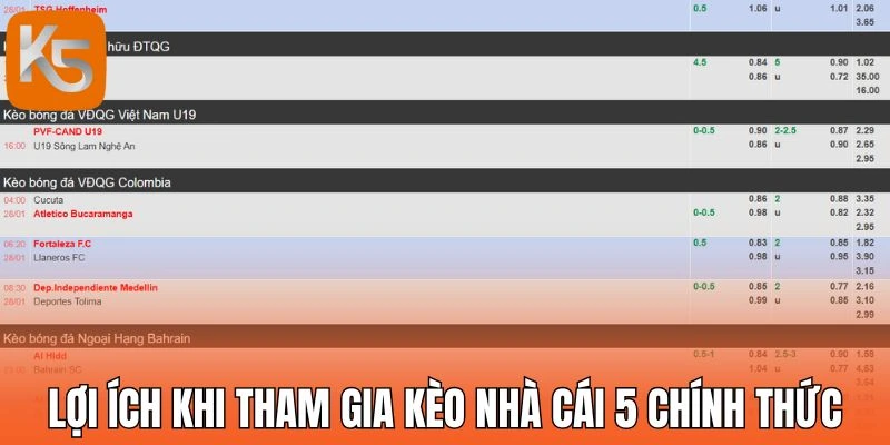 Lợi ích khi tham gia kèo nhà cái 5 chính thức