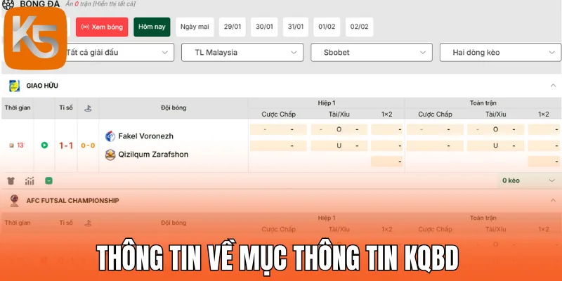 Thông tin về mục thông tin Kqbd