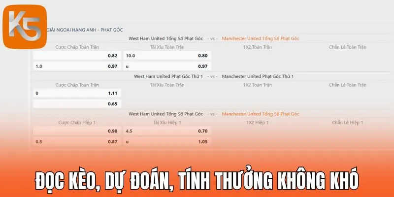 Đọc kèo, dự đoán, tính thưởng không khó