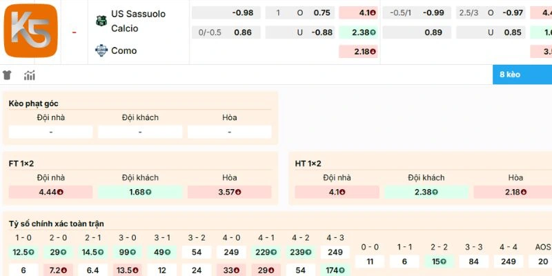 Dự đoán soi kèo Sassuolo vs Como